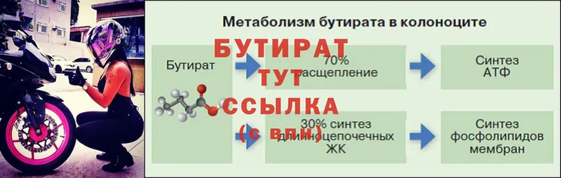 omg ТОР  Бугульма  Бутират 1.4BDO  где купить наркоту 